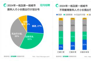 必威app下载苹果版安卓版安装截图3